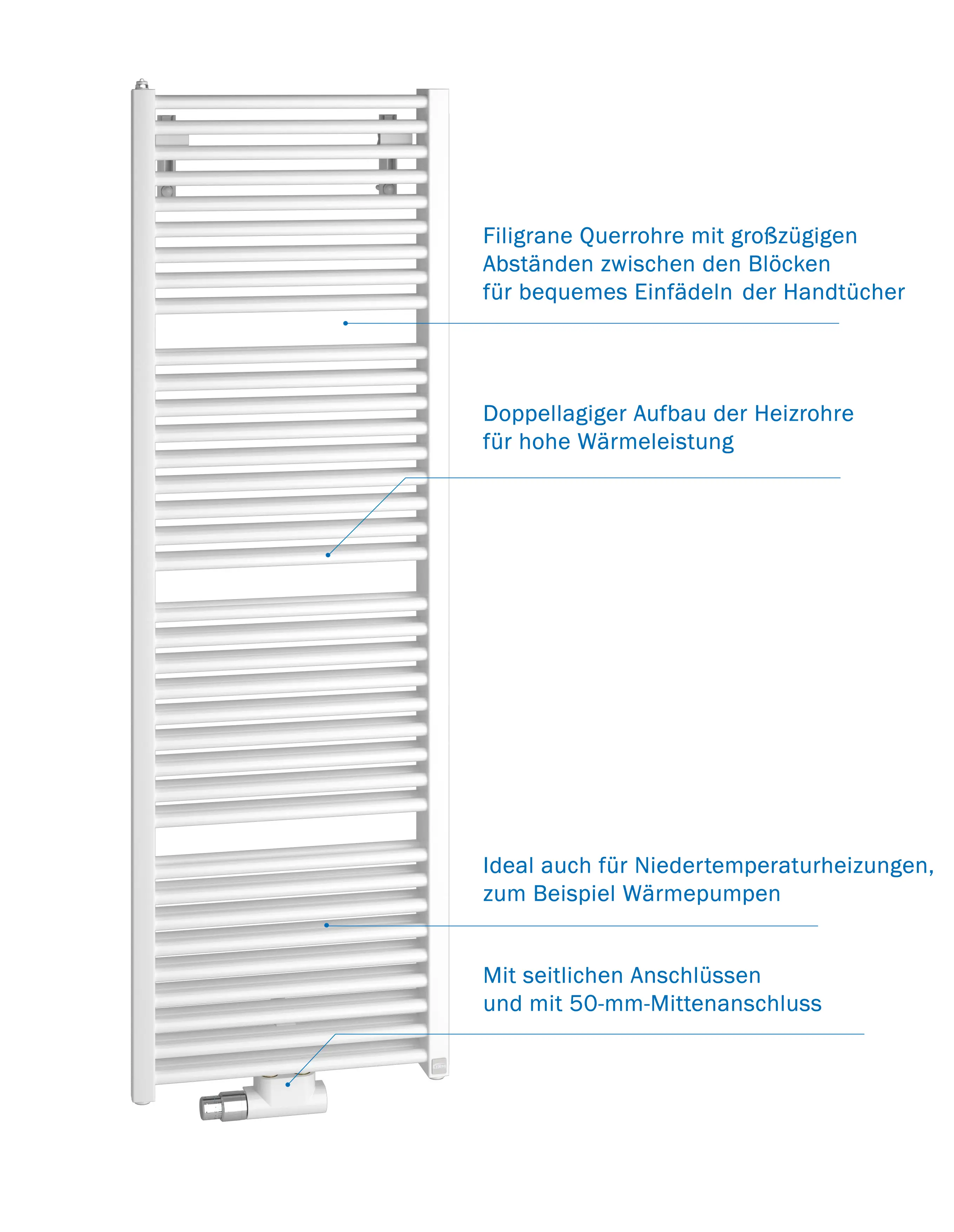 Kermi-Heizkörper in weiß, mit horizontalen Rohren für Handtücher, seitlichem und Mittelanschluss, geeignet für Niedertemperaturheizungen.